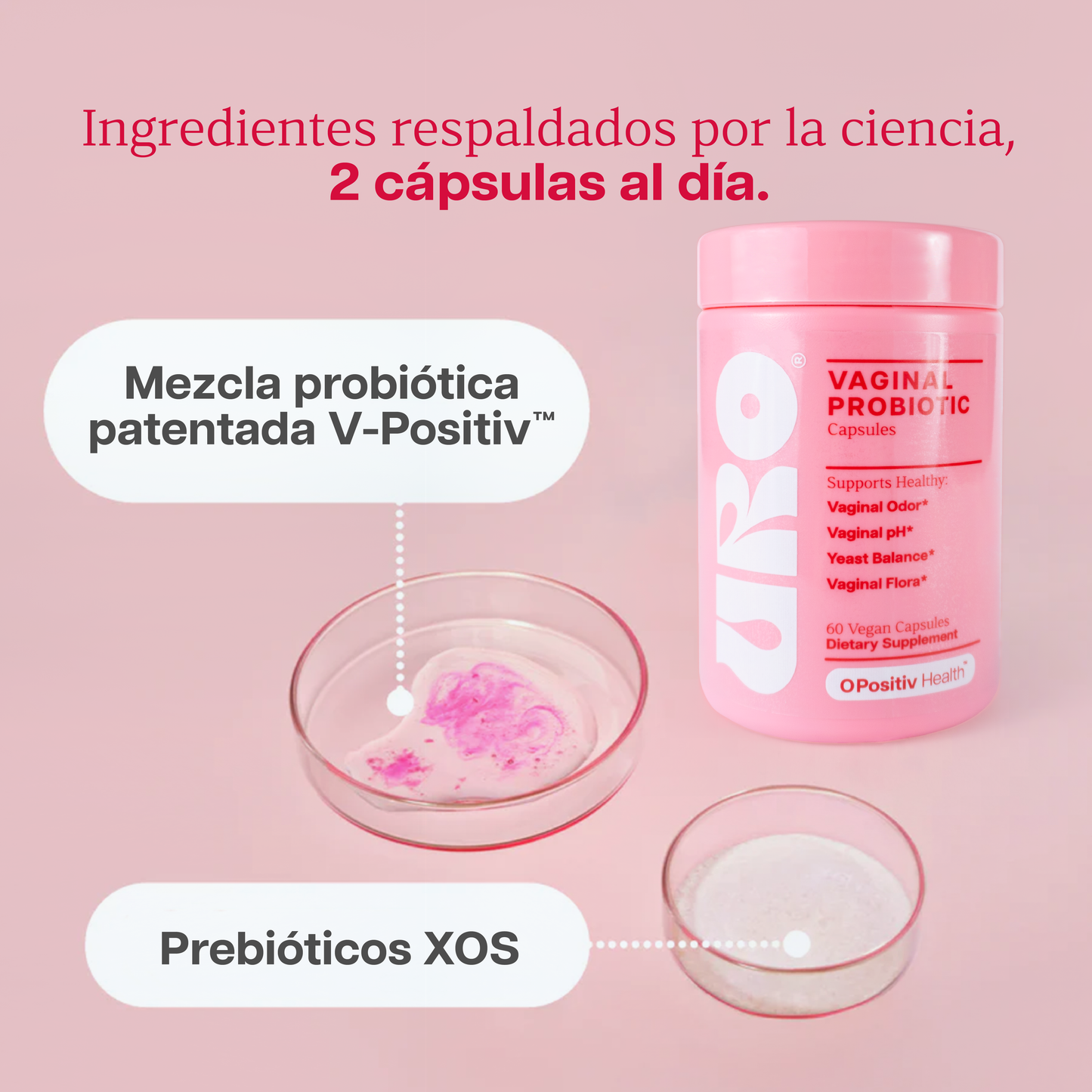 URO - Probióticos Vaginales para Mujeres..